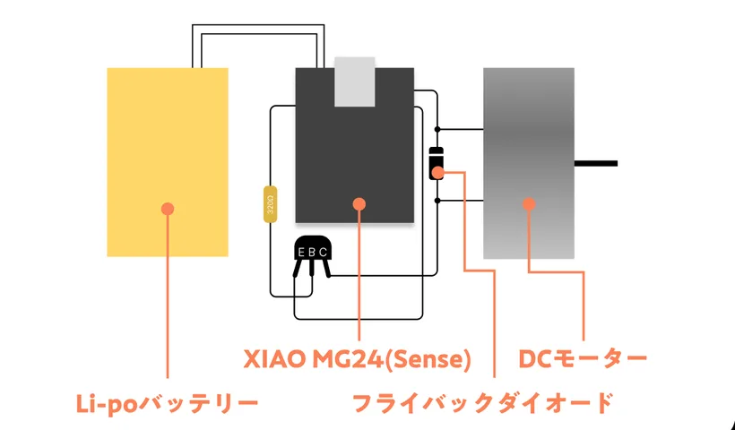 Kobolin の回路図