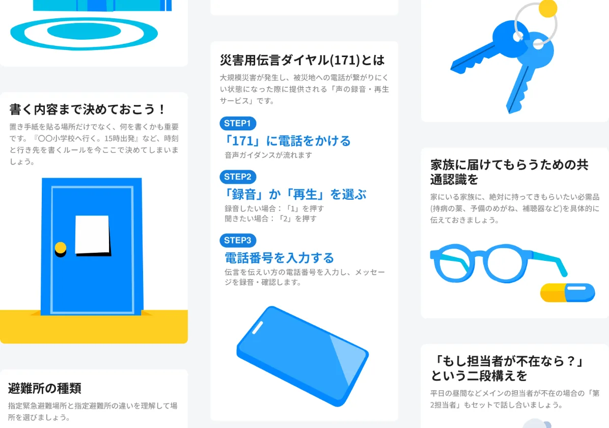 話し合いのヒントが表示されている画面